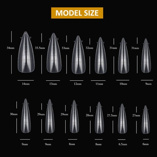 Sizes of dual form（JM10）