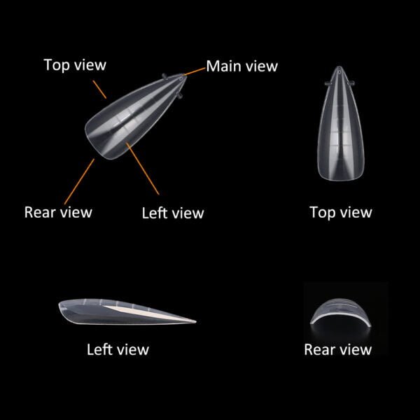 Three views of dual form（JM10）