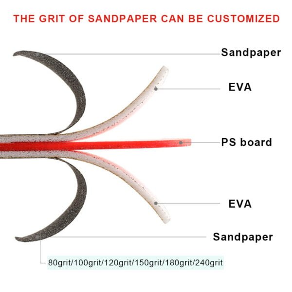 separation of nail file