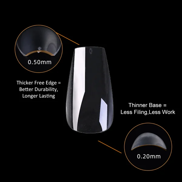 Feature of Short Coffin Nail Tip (Full Cover)