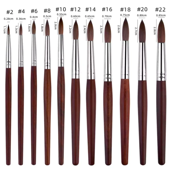 Kolinsky Brush Size