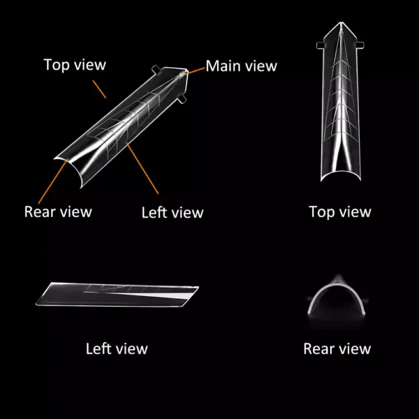edge nail dual form
