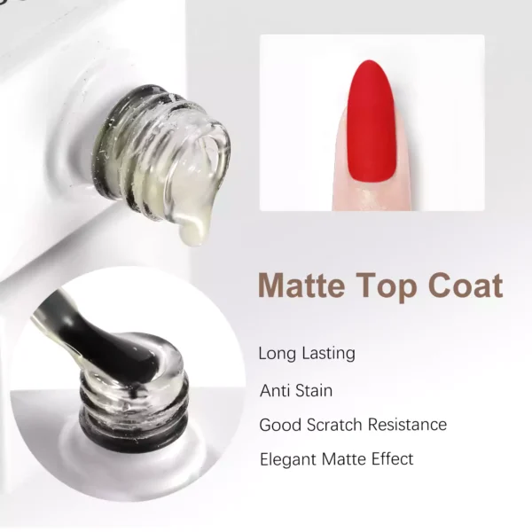 Top Coat