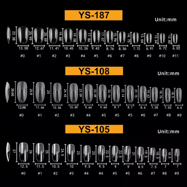 Round Nail Tip