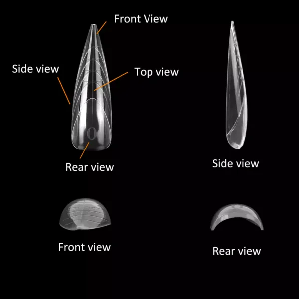 dual form