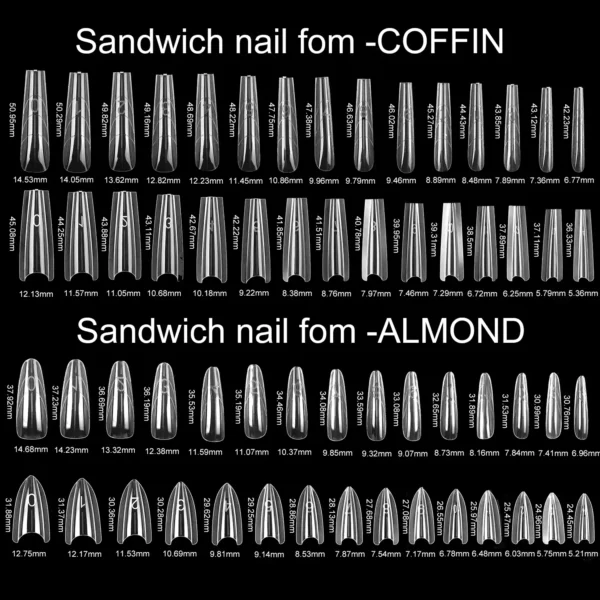 sandwich dual form